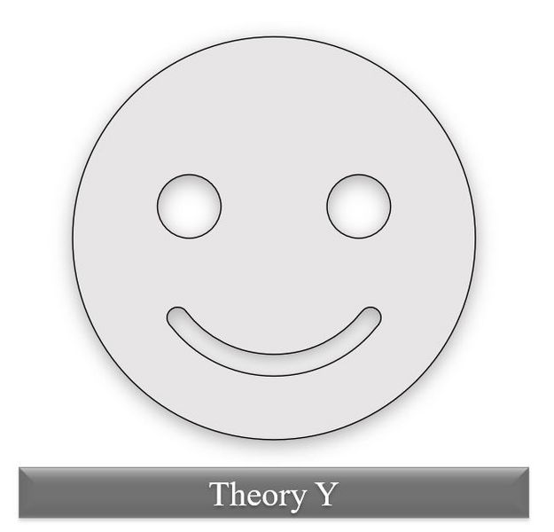 File:TheoryY.JPG