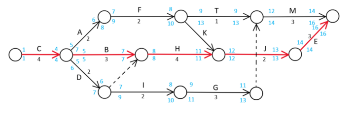 Image: 720 pixels