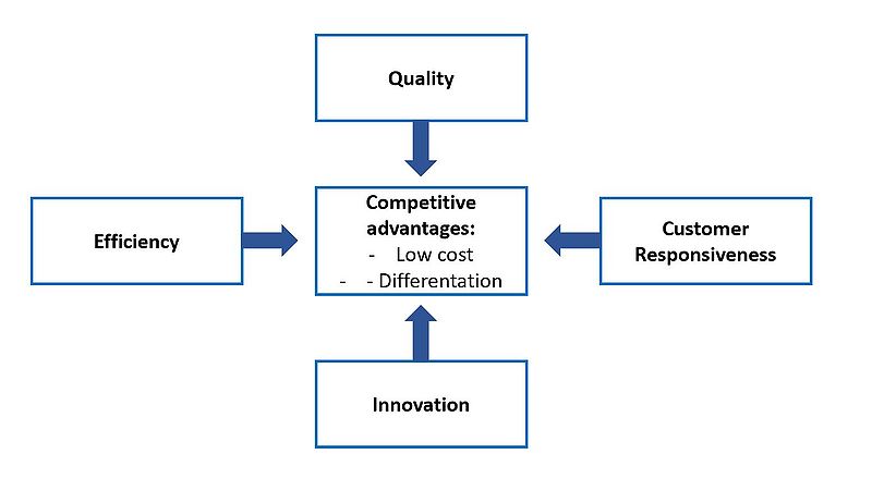 File:Comp.JPG