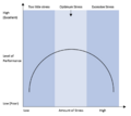 Thumbnail for version as of 15:52, 19 March 2022