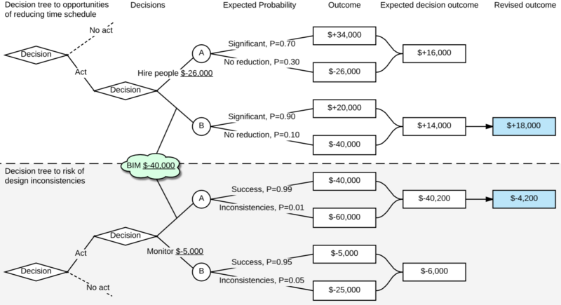File:DTx4.png
