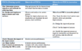Thumbnail for version as of 19:07, 24 November 2014