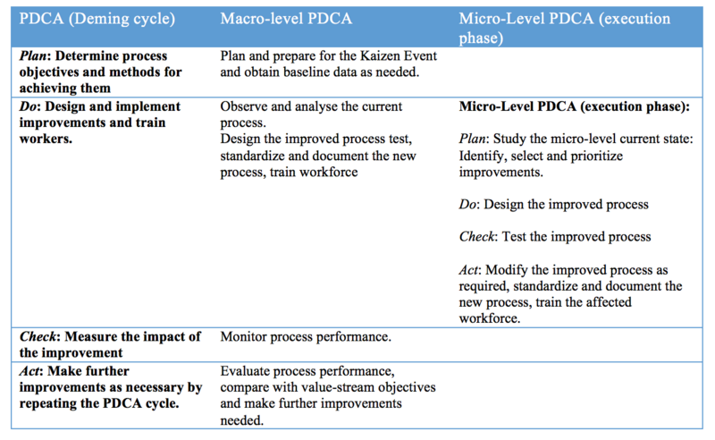 File:Table2.png