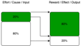 Thumbnail for version as of 11:54, 27 March 2022