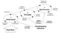Thumbnail for version as of 15:26, 23 September 2016