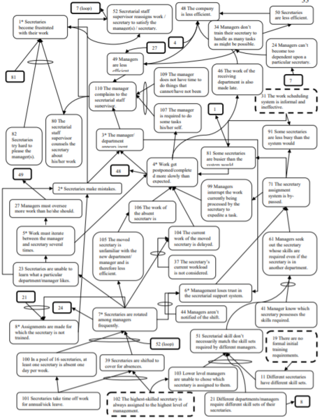 File:UDE Complete.png