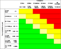Thumbnail for version as of 22:11, 1 December 2014