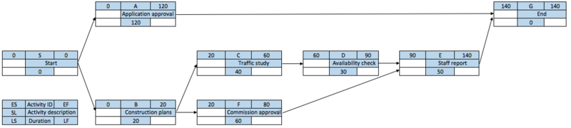 File:FP2.png