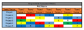 Thumbnail for version as of 21:44, 18 February 2021