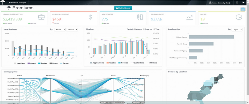 File:Dashboard2.png