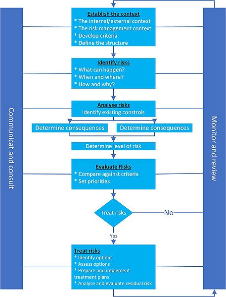 File:Picture 1.jpg