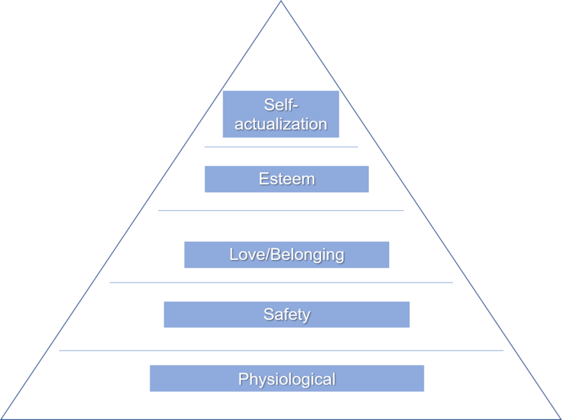 File:MaslowTM.png