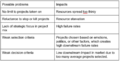 Thumbnail for version as of 13:47, 10 September 2016