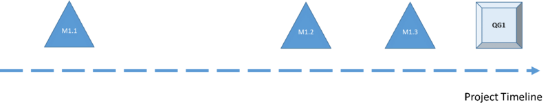 File:M1.png