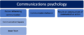 Thumbnail for version as of 20:52, 28 February 2022