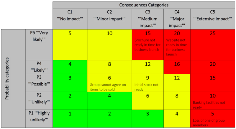 File:Rm8.png