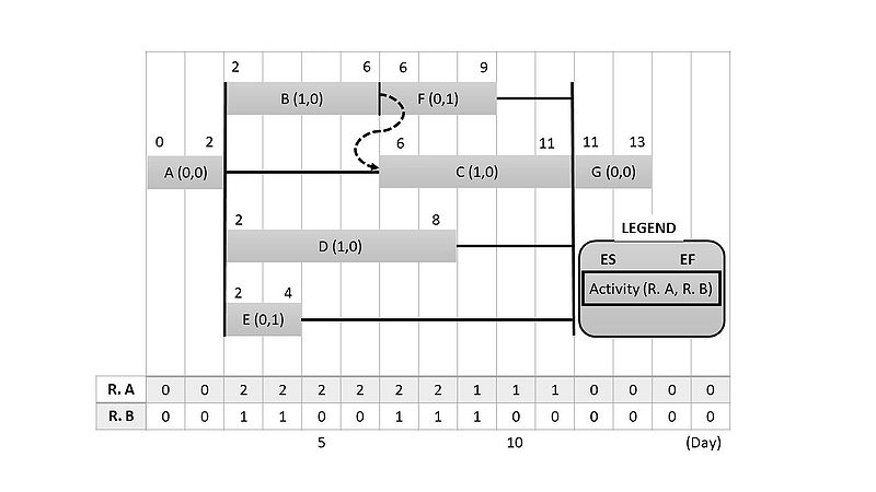 File:Step2.jpg
