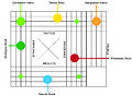 Thumbnail for version as of 20:51, 18 February 2021