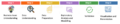 Thumbnail for version as of 14:24, 6 April 2023