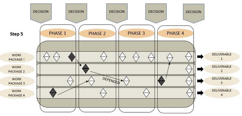 File:Decision.jpg