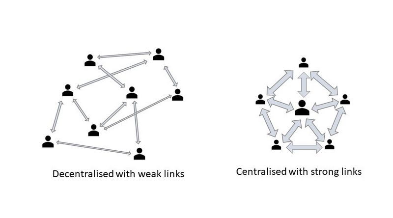 File:Examples structures.jpg