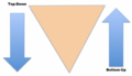 Thumbnail for version as of 08:07, 9 May 2023