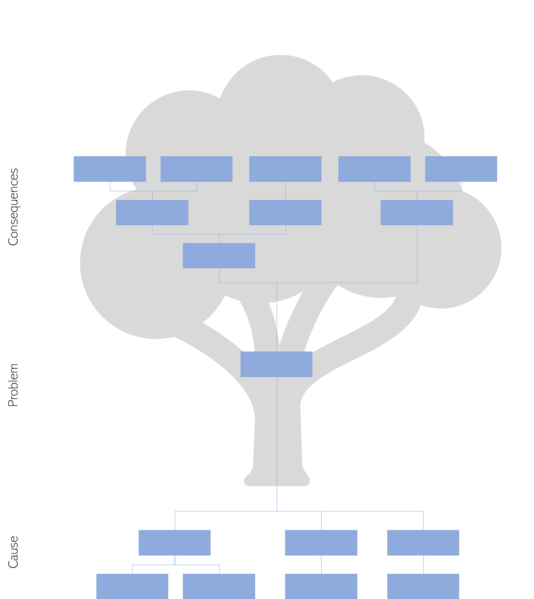 File:Problemtree.png
