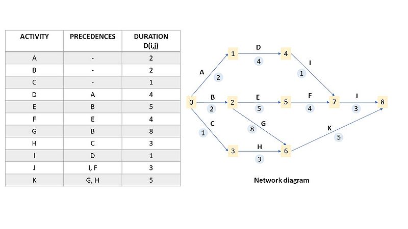 File:Network diagram.jpg