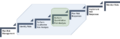 Thumbnail for version as of 12:43, 6 April 2023