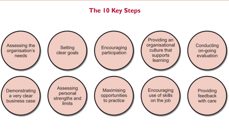 File:Wiki - billede 2.png