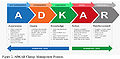 Thumbnail for version as of 18:49, 22 February 2020