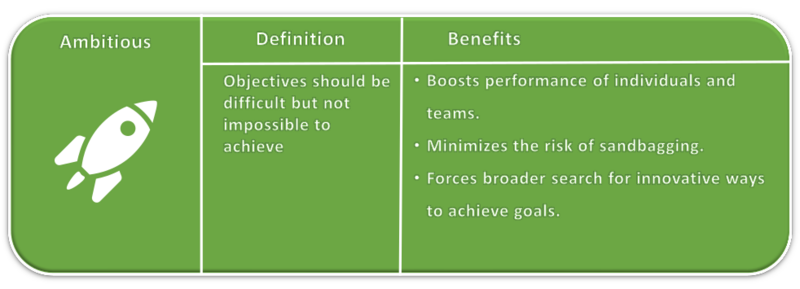 File:FASTGOALS3.png