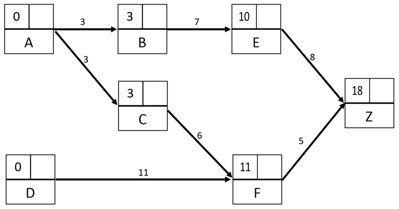 File:MPM, step 3.PNG