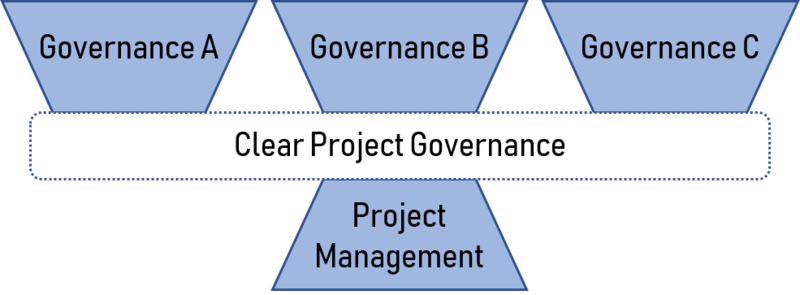 File:Multi.png