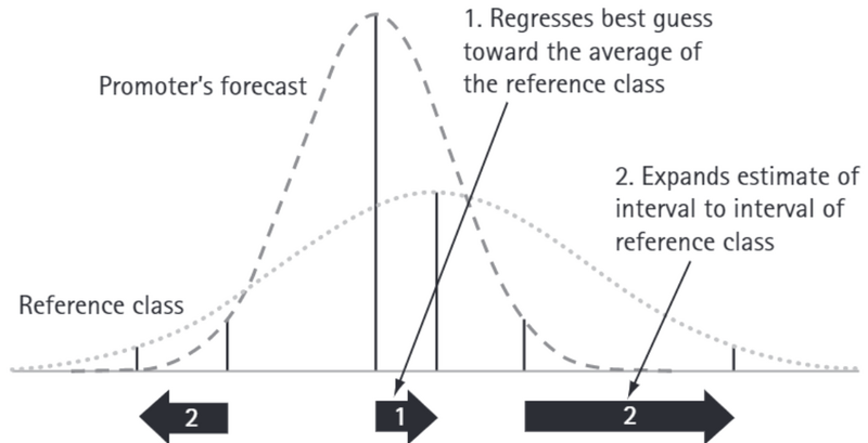 File:RCFM.png