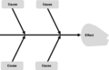Thumbnail for version as of 12:21, 20 February 2021