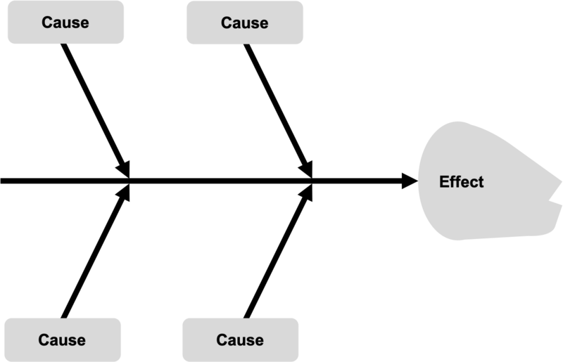 File:Step2GHW.png