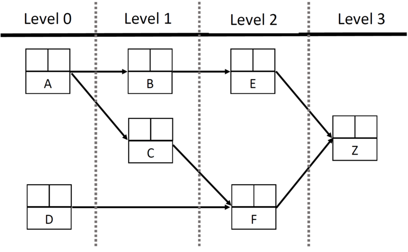 File:MPM, step 1.PNG