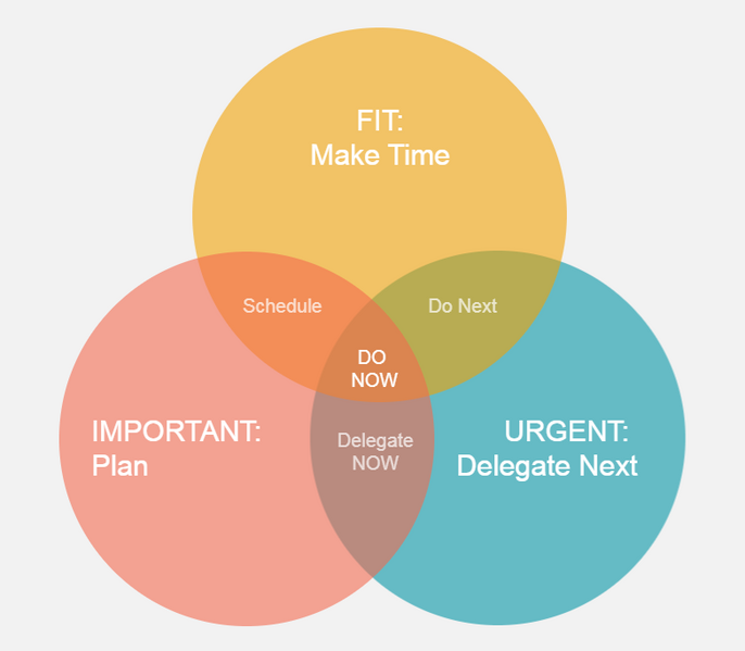File:Sung Diagram.png