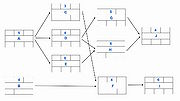 Figure 7: Step1