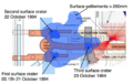 Thumbnail for version as of 21:29, 15 September 2016