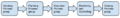 Thumbnail for version as of 19:06, 30 November 2014