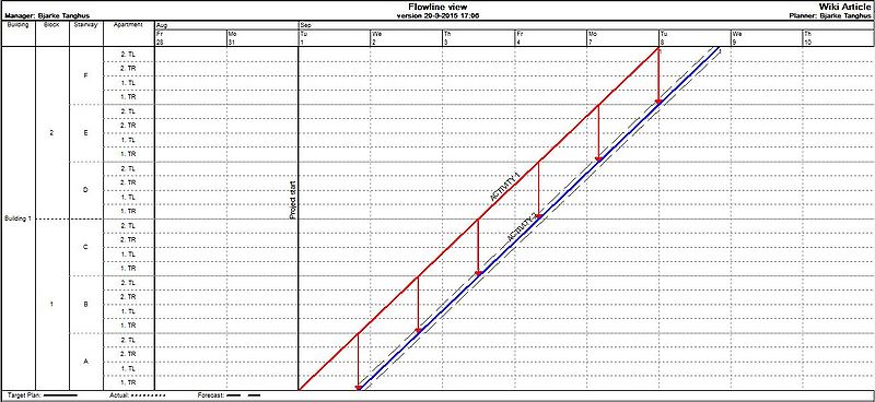 File:Level4.JPG