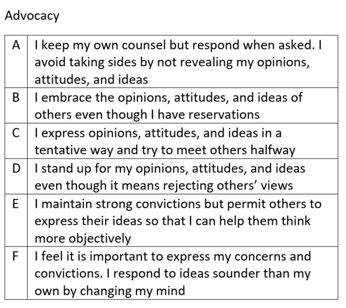 File:Advocacy.png