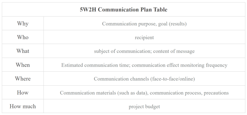 File:Table2-y.png
