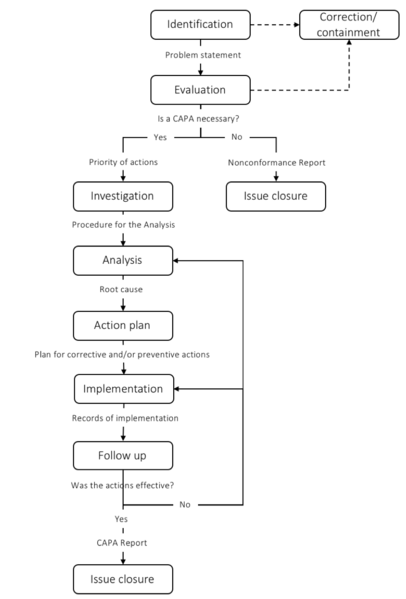 File:Capaxxxxx.png
