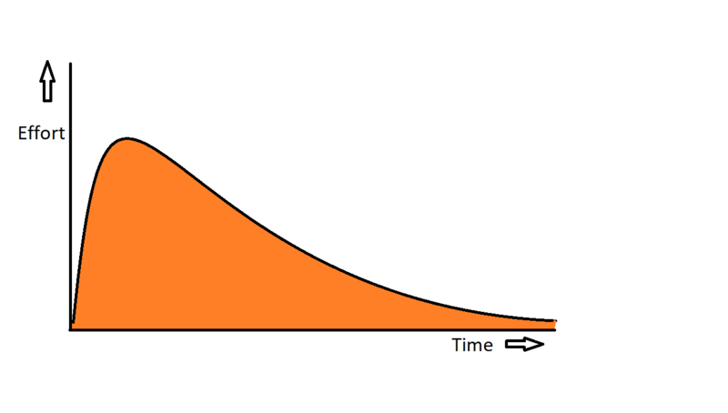 File:Parkinson.png