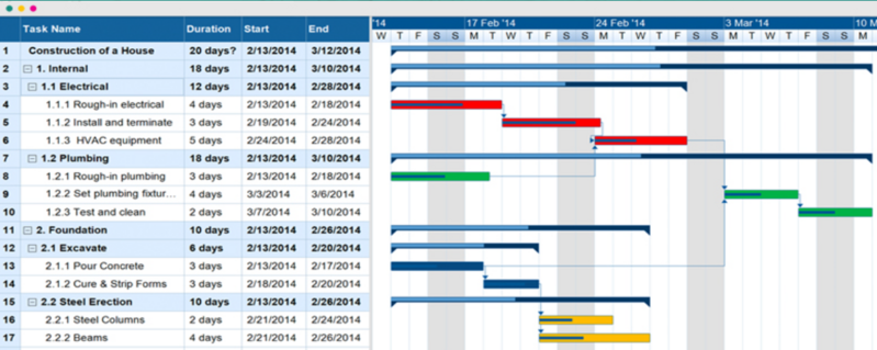 File:WBS fig2.PNG