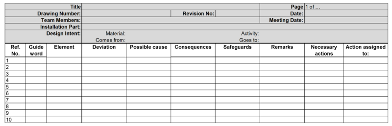 File:HAZOP worksheet.PNG