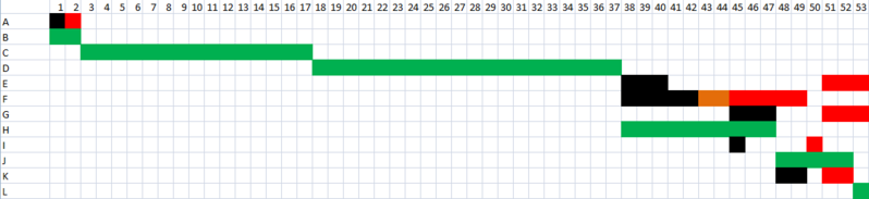 File:Figure 5.png